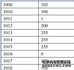打印机驱动